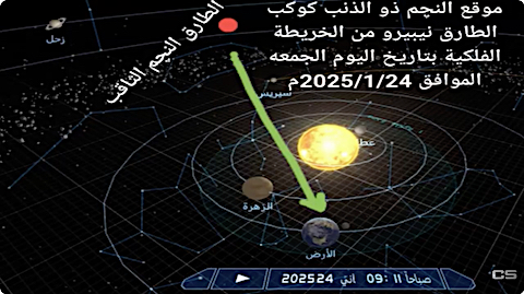 image Nibiru's far alignment